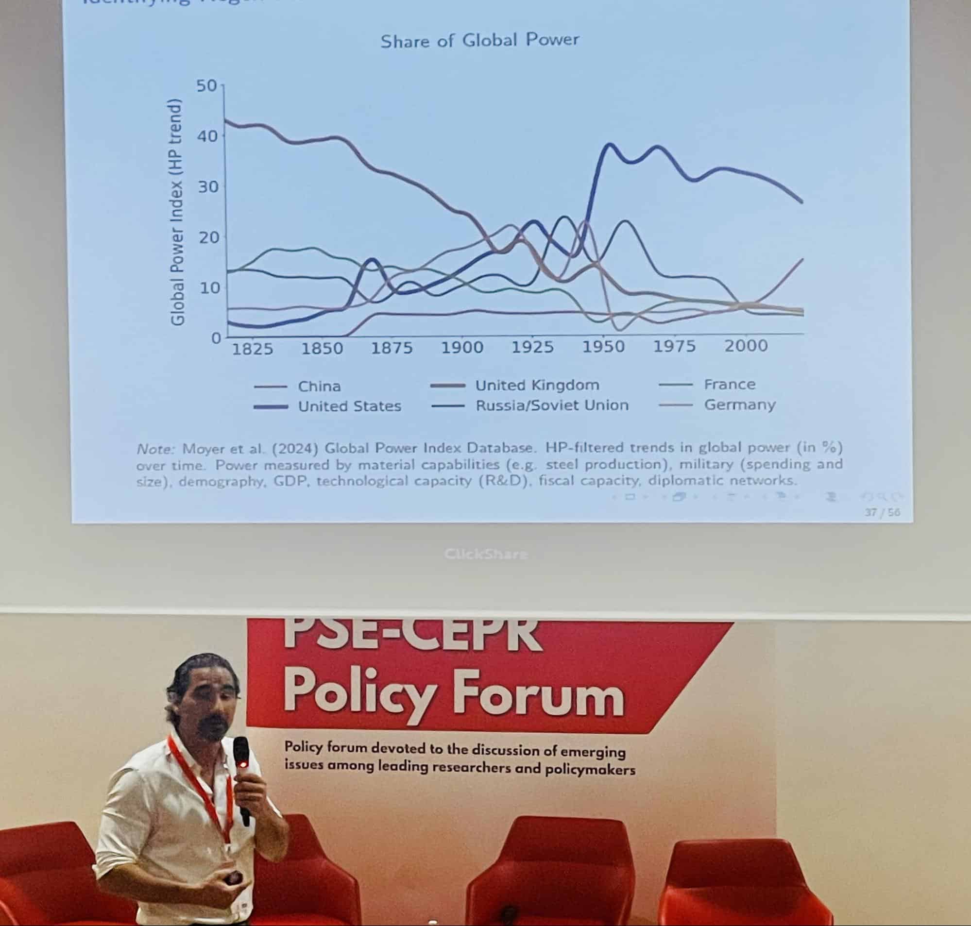 Alberto Mart&iacute;n of CREI and Barcelona Graduate School of Economics presents his new research on trade alignment under hegemonic globalization.